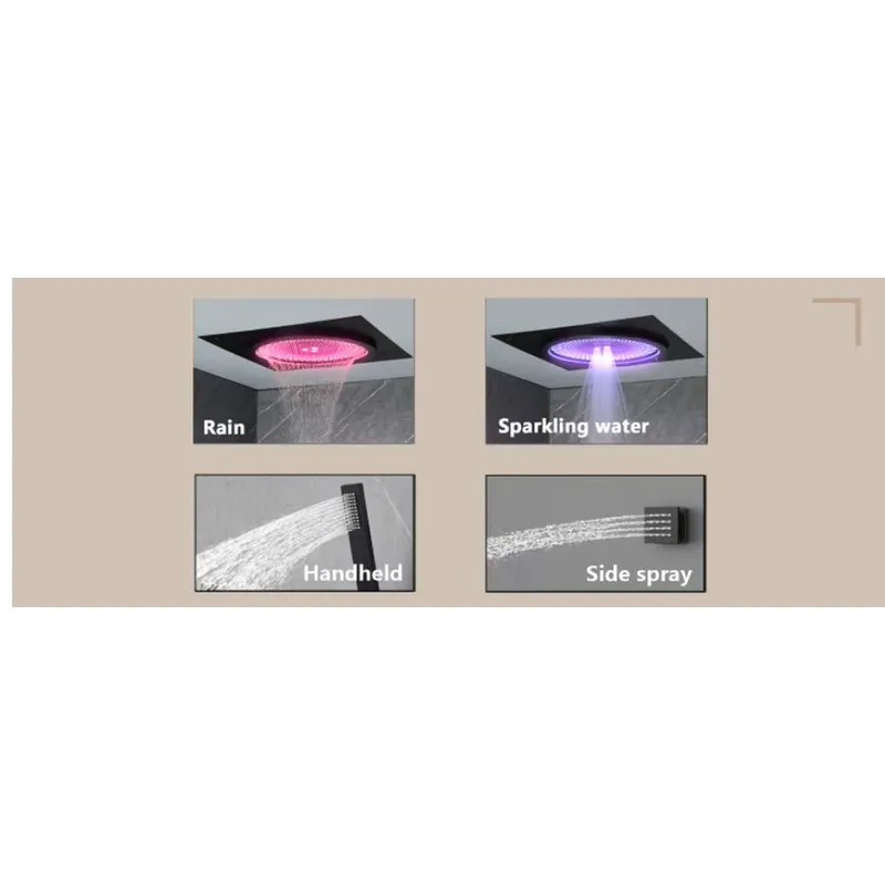 Set Doccia LED Intelligente co - Home Bathroom Set recensione e prezzo