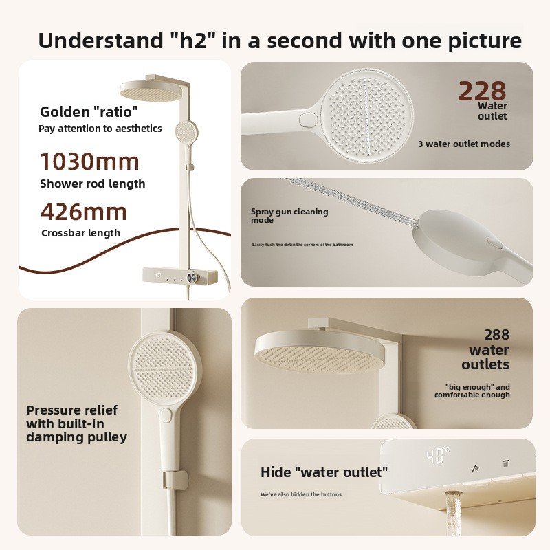 Set Doccia in Rame con Display - Home Bathroom Set recensione e prezzo