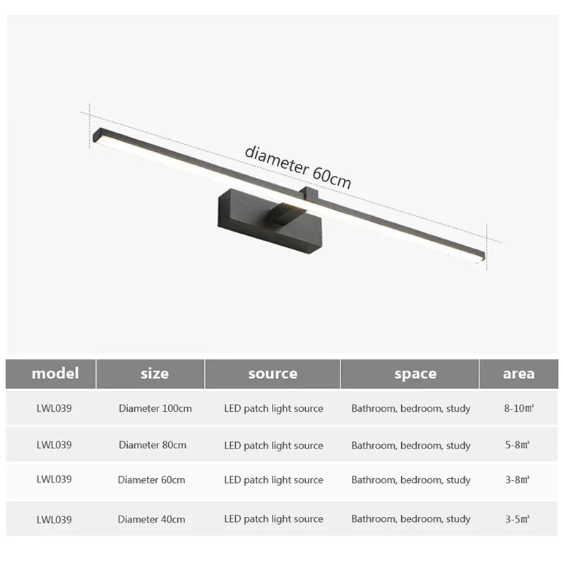 Nebulyth Lampada da parete mod - Home Hardware Bathroom Mirrors recensione e prezzo